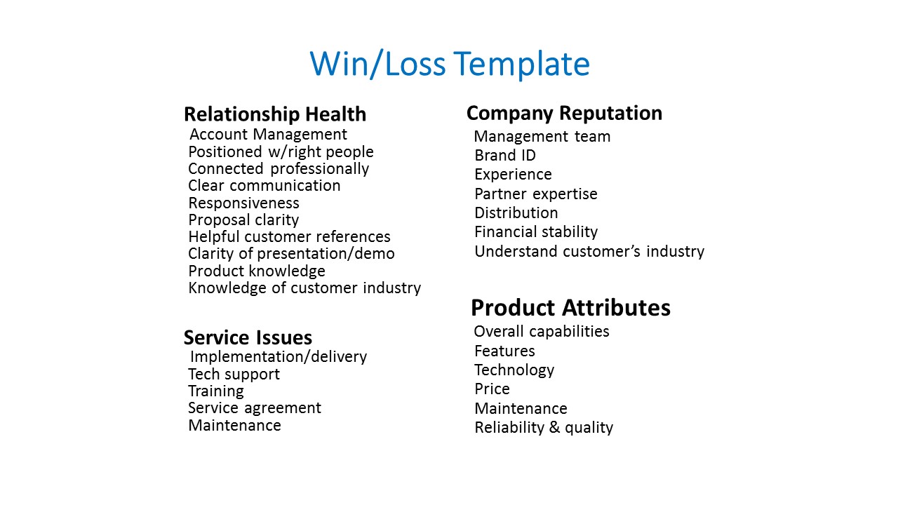 Win Loss Template